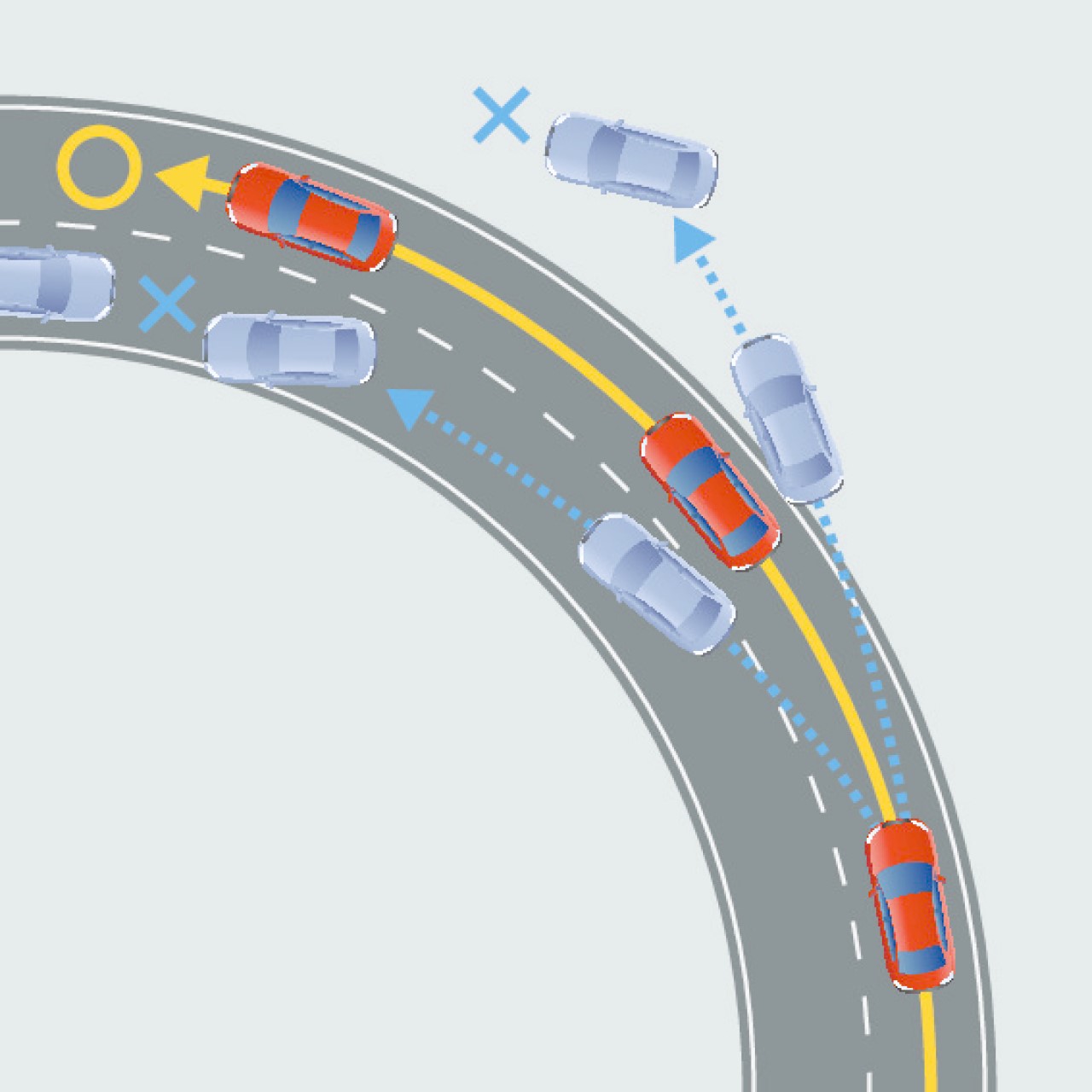 electronic stability control image